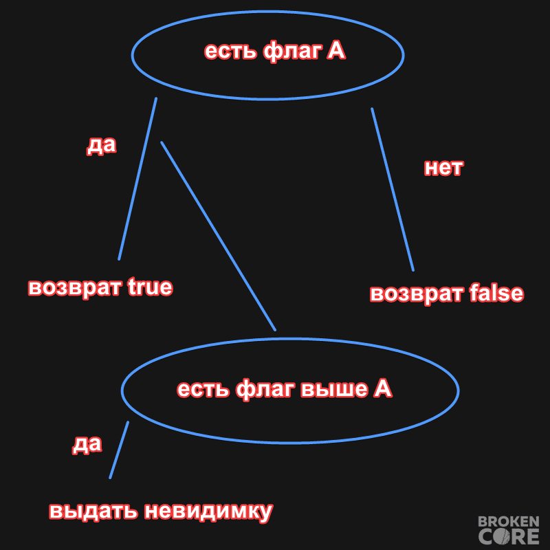 1669741340012.png