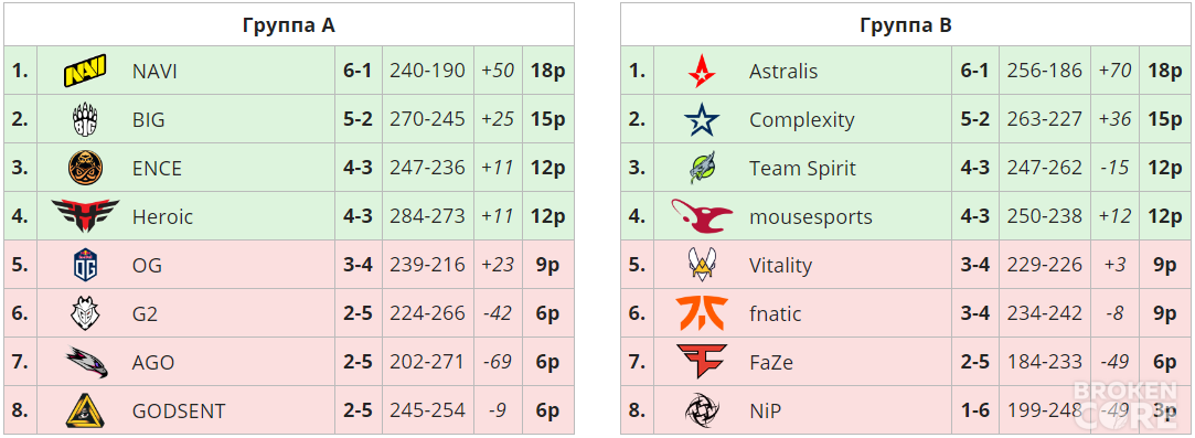 VXJDMXZ3U3RhRA==.png