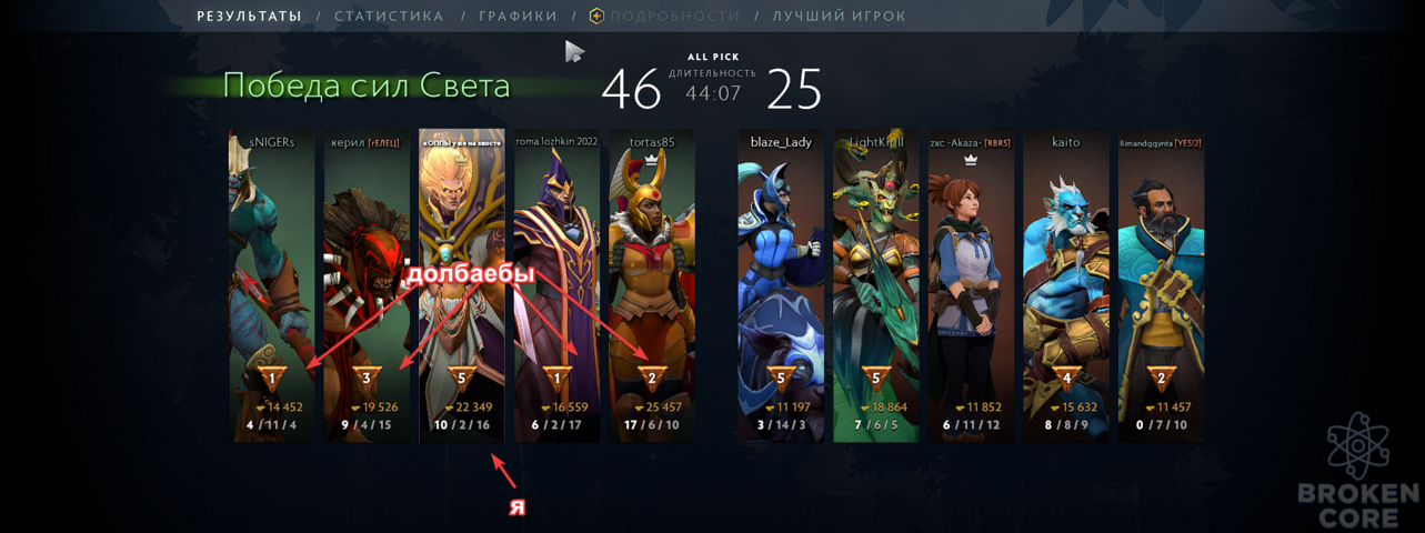 dota2_V1th6MbH0P.png