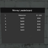 Money Leaderboard