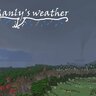 pmweatcher
