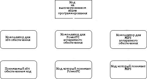 Portability-min.png